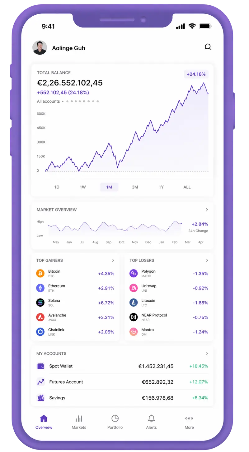 Pluris A trading app
