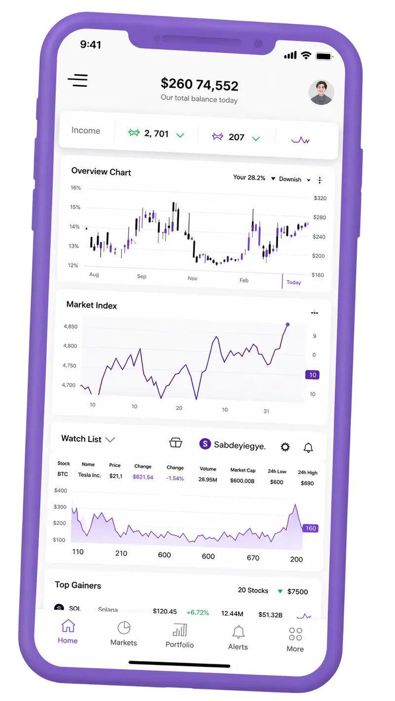 Pluris A — plataforma de trading no telemóvel